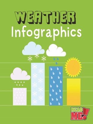 cover image of Weather Infographics
